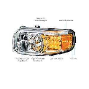 UNITED PACIFIC - UNITED PACIFIC - 35795 - FARO LED CROMADO CON BARRA DE LUCES DE GIRO Y POSICIÓN LED PARA PETERBILT 388(2008-2015) Y 389(2008-2023) - PASAJERO - Image 8