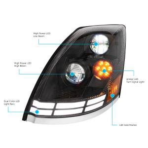 UNITED PACIFIC - UNITED PACIFIC - 35895 - FARO LED NEGRO CON BARRAS DE LUCES LED DE DOBLE COLOR PARA VOLVO VN/VNL 2003-2017 - CONDUCTOR - Image 5