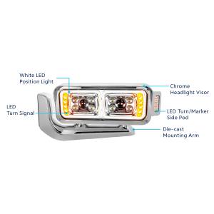 UNITED PACIFIC - UNITED PACIFIC - 35897 - CONJUNTO DE FAROS DE PROYECCIÓN "CROMADOS" DE 10 LED DE ALTA POTENCIA CON BRAZO DE MONTAJE Y POD LATERAL DE SEÑAL DE GIRO - LADO DEL CONDUCTOR - Image 13