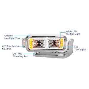 UNITED PACIFIC - UNITED PACIFIC - 35898 - CONJUNTO DE FAROS DE PROYECCIÓN "CROMADOS" DE 10 LED DE ALTA POTENCIA CON BRAZO DE MONTAJE Y POD LATERAL DE SEÑAL DE GIRO - LADO DEL PASAJERO - Image 13