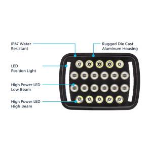 UNITED PACIFIC - UNITED PACIFIC - 36450 - ULTRALIT - LUZ RECTANGULAR LED DE ALTA POTENCIA 22 CON BARRAS DE LUCES DE POSICIÓN LED - Image 8