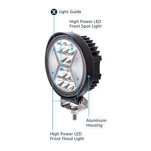 UNITED PACIFIC - UNITED PACIFIC - 36454 - LUZ DE TRABAJO LED DE 24 ALTA POTENCIA DE 4.5" CON GUÍA DE LUZ ÁMBAR "X" - Image 7