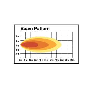 TRUX - TRUX - TLED-U45 - LUZ DE TRABAJO LEDS RECTANGULAR DE ALTA POTENCIA DE 2.5X 4.5" - 1000 LUMENES 6 DIODOS - Image 4